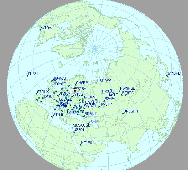 карта связей ESFF-253