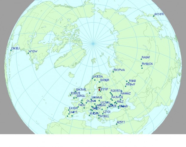 Карта связей ESFF-199